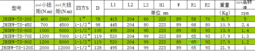 A5OHVA4QNV8STKDZH9@RL~5.png A5OHVA4QNV8STKDZH9@RL~5.png